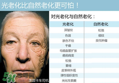 安耐曬哪款適合日常用 安耐曬防曬霜哪種好用