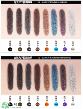 迪奧眼影哪個色號比較好 dior眼影色號試色 迪奧眼影哪個色號比較好 dior眼影色號試色