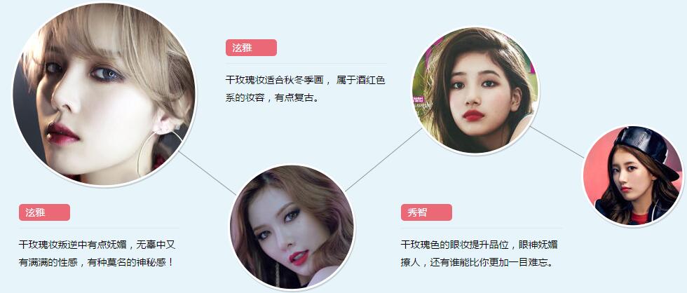 干玫瑰色妝容怎么化？干玫瑰色妝容畫法步驟