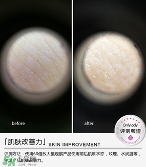 歐萊雅清潤(rùn)補(bǔ)水精華適合什么年齡？歐萊雅清潤(rùn)補(bǔ)水精華年齡段