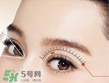 割雙眼皮疼不疼？割雙眼皮疼幾天能好？