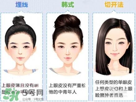 割雙眼皮多少錢(qián)？割雙眼皮最佳年齡