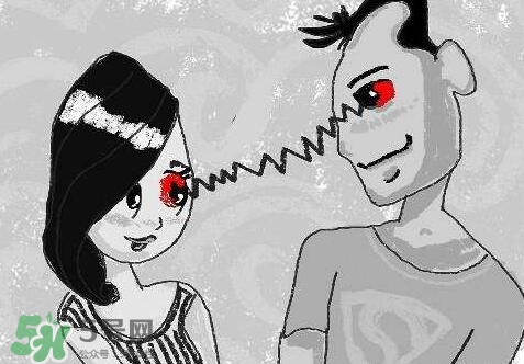 紅眼病傳染嗎？紅眼病傳染期多長時間？