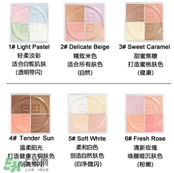 紀(jì)梵希2017十字紋散粉多少錢？紀(jì)梵希2017十字紋散粉哪里買？