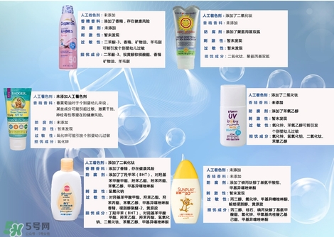 2017嬰幼兒防曬霜哪個(gè)好 2017嬰幼兒防曬霜排行榜 2017嬰幼兒防曬霜哪個(gè)好 2017嬰幼兒防曬霜排行榜