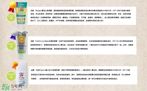 2017嬰幼兒防曬霜哪個(gè)好 2017嬰幼兒防曬霜排行榜 2017嬰幼兒防曬霜哪個(gè)好 2017嬰幼兒防曬霜排行榜