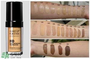 什么粉底液好用不脫妝？不脫妝的粉底液推薦