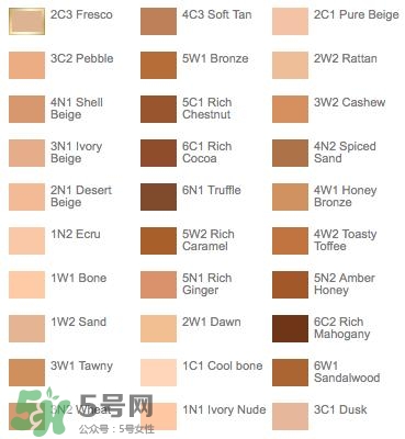 什么粉底液好用不脫妝？不脫妝的粉底液推薦