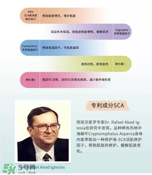 安多可二代小安瓶怎么樣？安多可二代針劑小安瓶價格