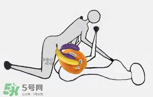 杜蕾斯煥覺(jué)C好用嗎？杜蕾斯煥覺(jué)怎么用？