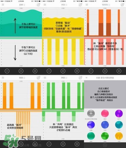 杜蕾斯煥覺(jué)C好用嗎？杜蕾斯煥覺(jué)怎么用？