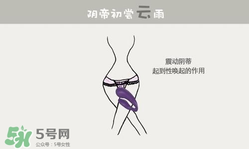 杜蕾斯煥覺(jué)C好用嗎？杜蕾斯煥覺(jué)怎么用？