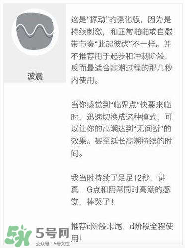 杜蕾斯煥覺(jué)C好用嗎？杜蕾斯煥覺(jué)怎么用？