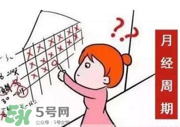 不孕的癥狀有哪些 不孕的癥狀是什么 不孕的癥狀有哪些 不孕的癥狀是什么