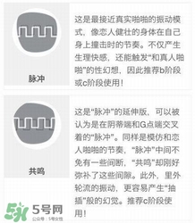 杜蕾斯煥覺(jué)C好用嗎？杜蕾斯煥覺(jué)怎么用？