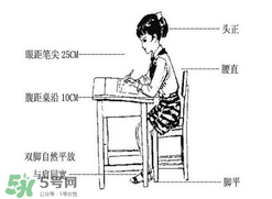 正確的坐姿是怎樣的？正確的寫字坐姿