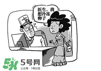 凍卵是什么？凍卵子需要多少錢？