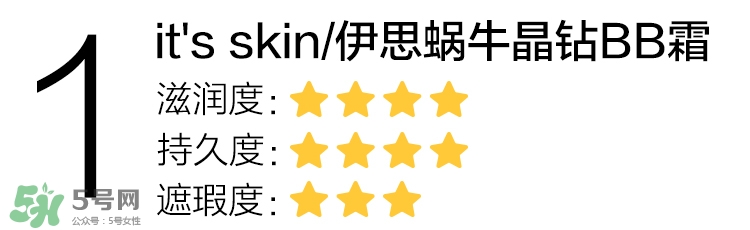 2017學(xué)生黨化妝品推薦 好用平價學(xué)生黨化妝品 2017學(xué)生黨化妝品推薦 好用平價學(xué)生黨化妝品