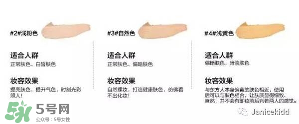 毛戈平化妝品怎么樣？毛戈平是什么檔次？