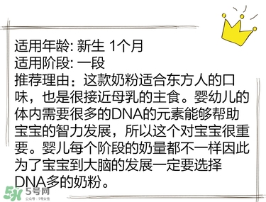 寶寶營(yíng)養(yǎng)品有什么牌子 ?盤(pán)點(diǎn)全網(wǎng)媽媽最?lèi)?ài)的寶寶單品