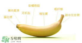 香蕉上有黑點(diǎn)能吃嗎？帶黑點(diǎn)的香蕉能吃嗎？