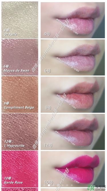 serge lutens蘆丹氏口紅哪個(gè)顏色好看？蘆丹氏鹵蛋口紅經(jīng)典色號(hào)