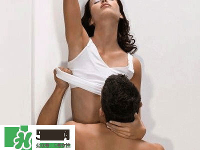 最熱點！各國性技術(shù)水平的排名