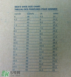 clarks三瓣鞋尺碼怎么選？clarks其樂三瓣鞋尺碼偏大嗎？