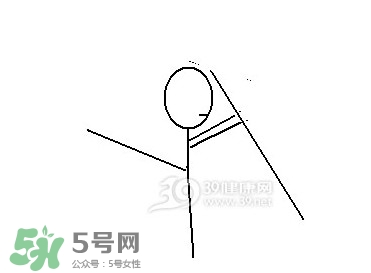 怎么減大腿上的肉？如何減大腿上的肉