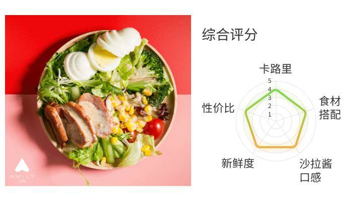 什么牌子沙拉好吃 沙拉什么牌子的好吃 什么牌子沙拉好吃 沙拉什么牌子的好吃