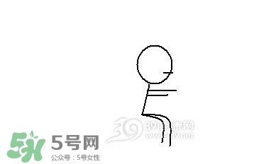 怎么減大腿上的肉？如何減大腿上的肉