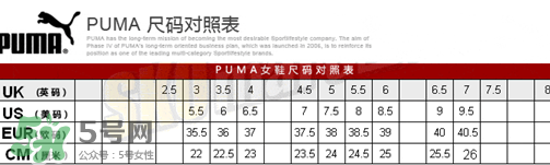 puma襪子鞋尺碼怎么選？彪馬襪套鞋尺碼對照表