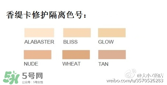 cpb隔離和香緹卡隔離哪個(gè)好？cpb隔離和香緹卡隔離對(duì)比