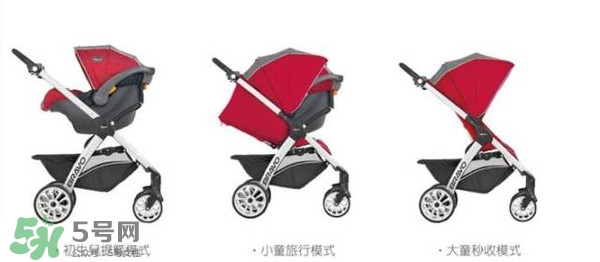 嬰兒推車什么牌子好 史上最強(qiáng)40款嬰兒車測(cè)評(píng)