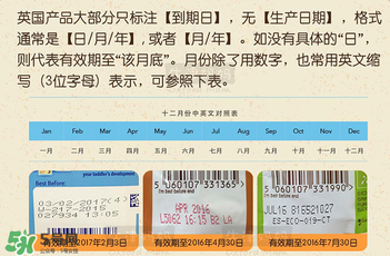 艾拉廚房果泥保質(zhì)期多久？艾拉廚房果泥保質(zhì)期多長？