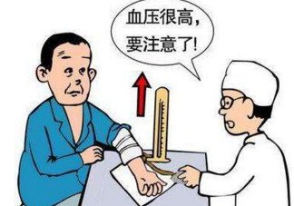 高血壓吃什么藥？高血壓吃什么保健品