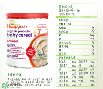 禧貝米粉二段成分如何？禧貝米粉二段成分表