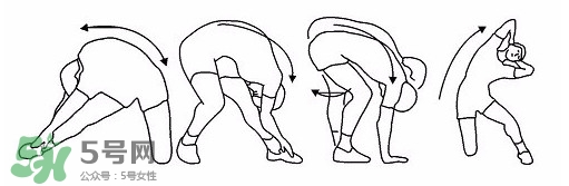 高低肩怎么回事？高低肩怎么形成的