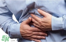 胃癌是怎么引起的？胃癌的早起癥狀