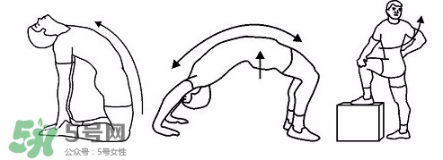 高低肩怎么辦？高低肩怎么矯正