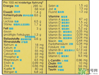 美樂(lè)寶二段奶粉怎么樣？美樂(lè)寶二段奶粉好不好？