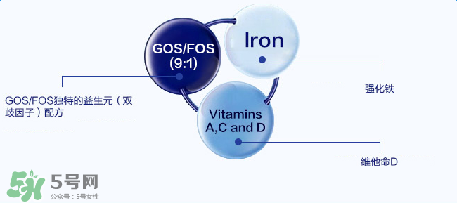 愛他美米粉保質(zhì)期多久？愛他美米粉保質(zhì)期多長(zhǎng)？
