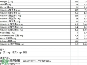 泓樂奶粉4段怎么樣？泓樂奶粉4段好不好？