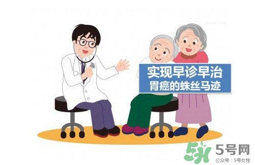 胃癌如何確診？胃癌如何檢查出來的