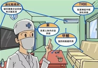 甲醛檢測(cè)儀哪個(gè)牌子好？哪個(gè)牌子的甲醛檢測(cè)儀好？