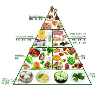 如何消除亞健康？如何治療亞健康