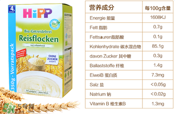 喜寶有機(jī)大米米粉怎么樣？喜寶有機(jī)大米米粉好嗎？