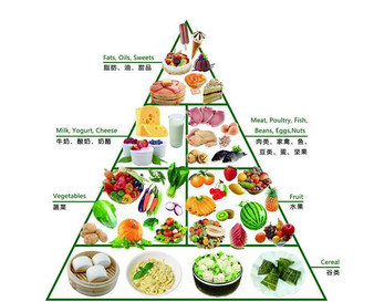 亞健康怎么調(diào)理？亞健康如何調(diào)理