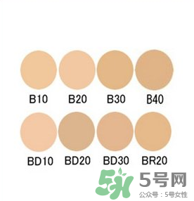 ysl蕾絲氣墊粉餅什么時候上市？ysl蕾絲氣墊粉餅上市時間