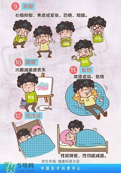 什么是亞健康？亞健康狀態(tài)的具體表現(xiàn)